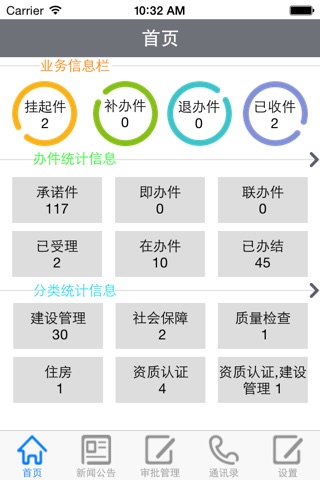 移动审批系统 screenshot 3