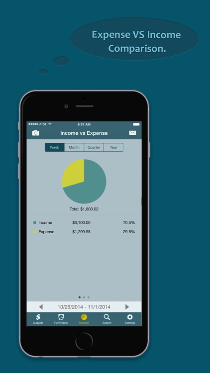 Best Budget Pro - Control your Expense