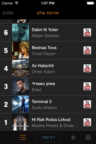 my9 Top 40 : IL מצעדי מוזיקה screenshot 3