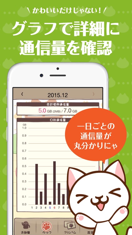 [通信量チェッカー]ねこにゃんとスマホのデータ通信料を節約する無料アプリ screenshot-3