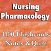 Nursing Pharmacology Exam Review