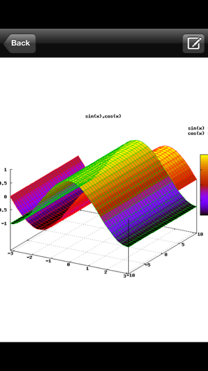 Graphing Calculator 3D(圖3)-速報App