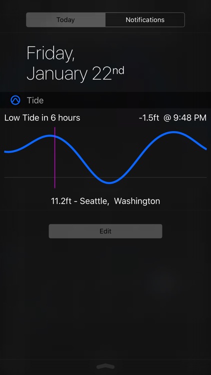 Ebb Tide - Free Tides