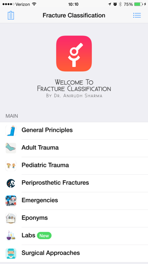 Fracture Classification HD(圖2)-速報App