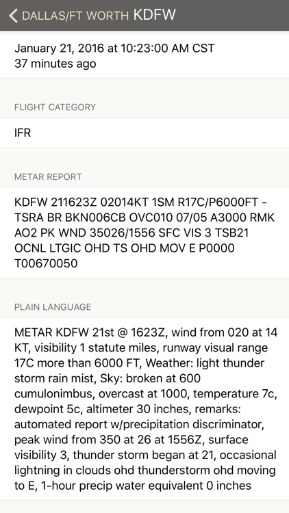 METARs Aviation Weather