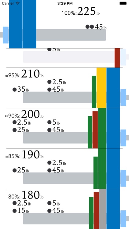 Bar Math