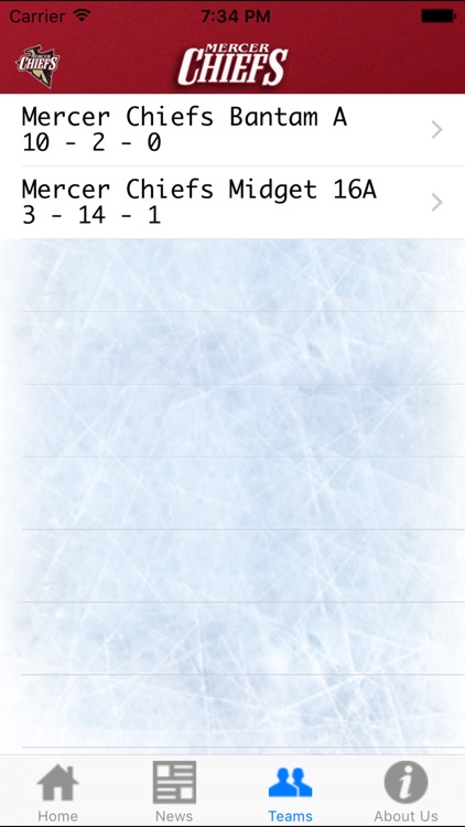 Mercer Chiefs Hockey