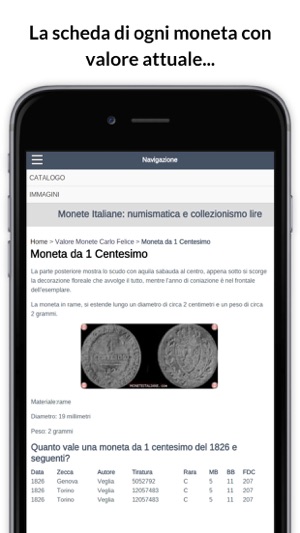 Valore Monete Italiane - Numismatica