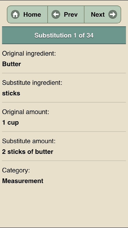 Kitchen Swaps Lite