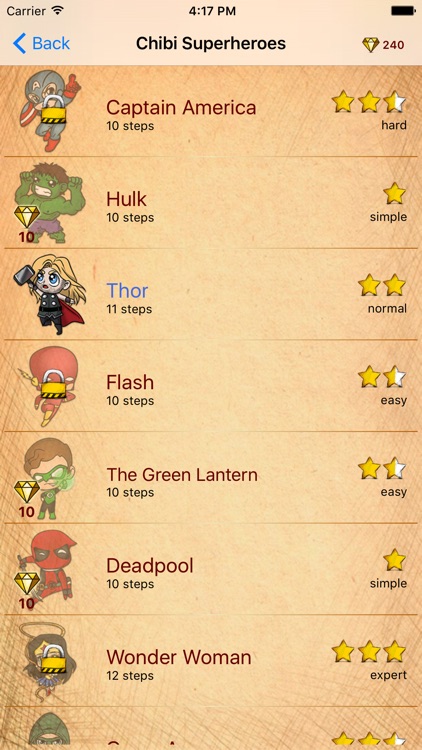 Draw Tiny Superheroes