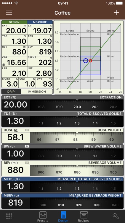 VST CoffeeTools™ PRO for iPhone