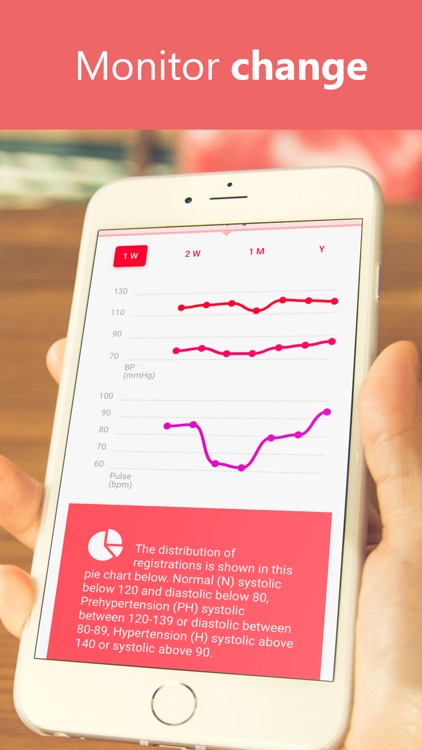 Easy Blood Pressure Diary