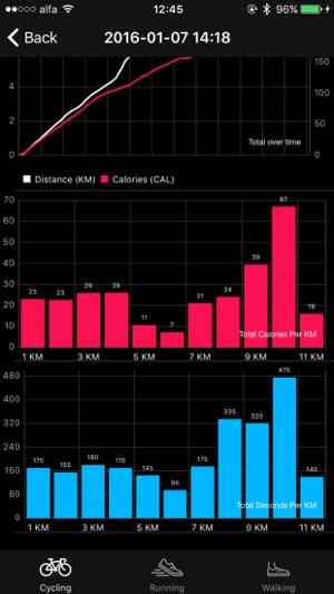 WorkoutStats(圖2)-速報App