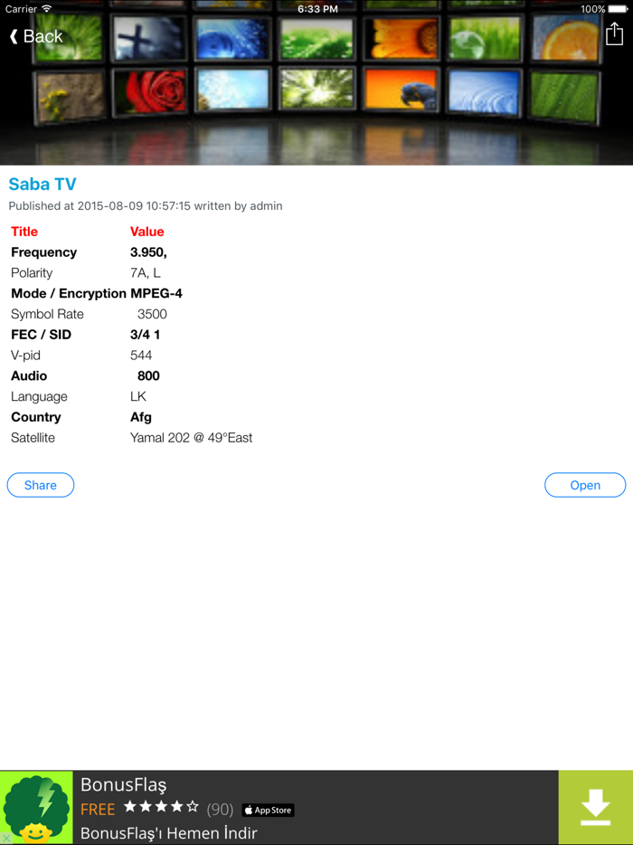Afghanistan TV Channels Sat Info