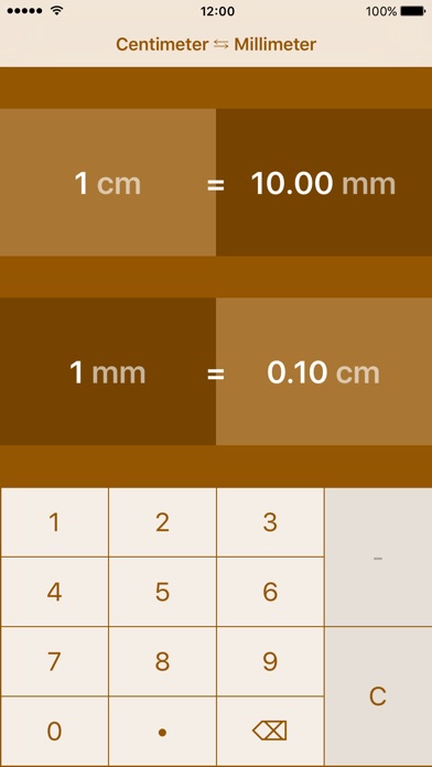 Screens3 For Centimeters To Millimeters Cm To Mm Screens3 For Centimeters To Millimeters Cm To Mm