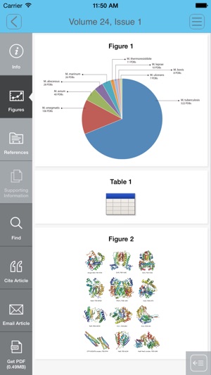 Protein Science(圖4)-速報App