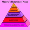 Hierarchy of Needs Theory by Maslow: Study Guide with Tutorial and Quotes