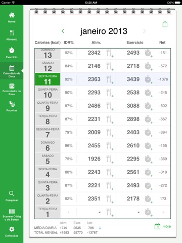 Calorie Counter by FatSecret for iPad screenshot 2