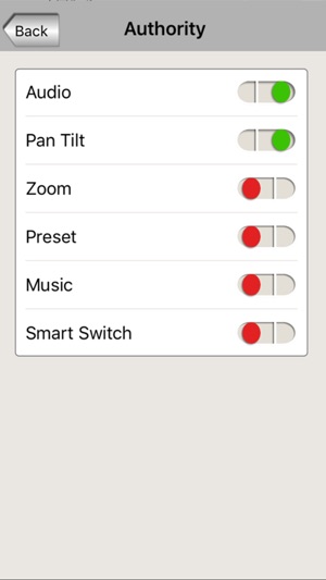 Sricam(圖5)-速報App