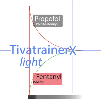 TivatrainerP-F Читы