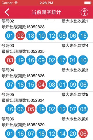 广东快乐十分数据分析 screenshot 4