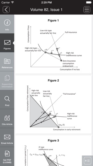 Journal of Risk and Insurance(圖2)-速報App