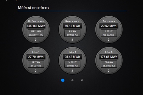 Flowbox Enterprise screenshot 2