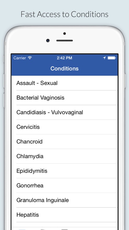 STD Tx Guide