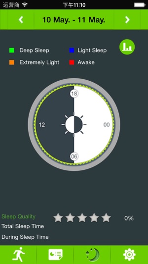 Fitwaves Activity Tracker(圖4)-速報App