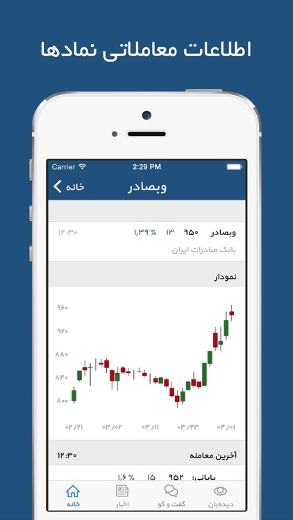 ره آورد ۳۶۵