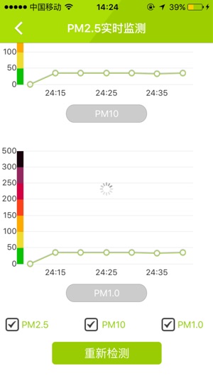 PM2.5检测(圖3)-速報App