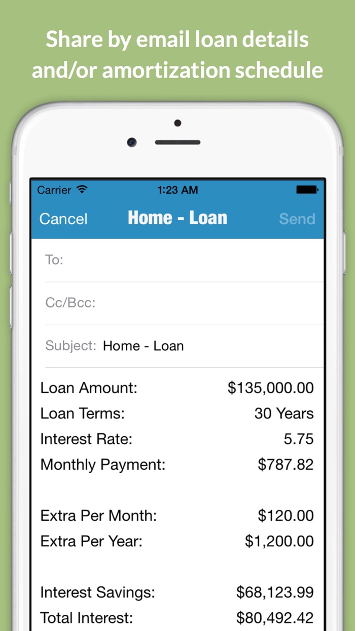 Loantune What If Loan Calculator