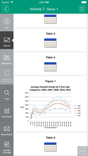 Poverty & Public Policy(圖3)-速報App