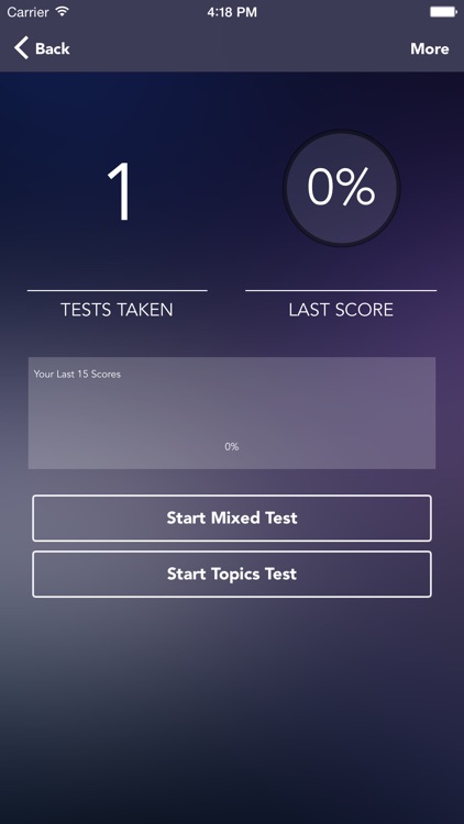 Shakespeare Trivia and Quiz: Study Guide of His Life, Plays and Literature screenshot-4