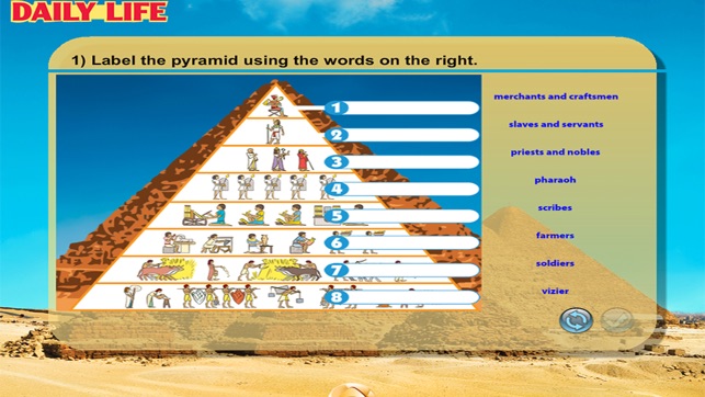 Ancient Egypt - CLIL Reader(圖2)-速報App