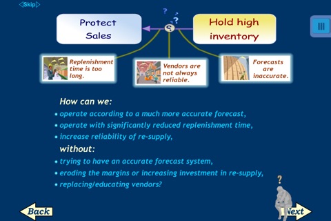 TOC Insights into Distribution and Supply Chain: the Theory of Constraints solution by Eliyahu M. Goldratt. screenshot 4