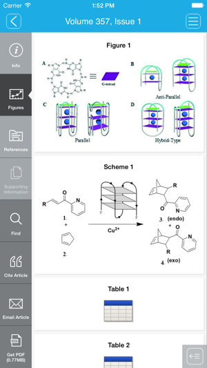 Advanced Synthesis & Catalysis(圖3)-速報App