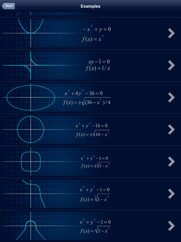 Скриншот из MathDraw: Draw, Chart, Plot, Graph, Calc Math Equations. Linear, Quadratic and Trigonometry. Bhaskara Formula. Perfect for College and University.