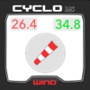 CYCLO iS Wind - Windsituation auf Radtouren!
