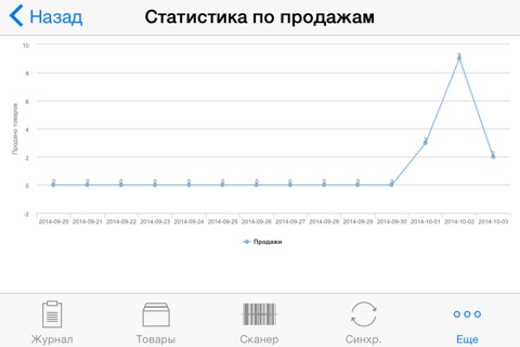 Outofbox.ru Склад 1 screenshot 4