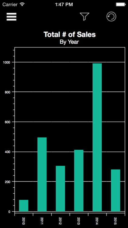 Vantage Point by MobileTek