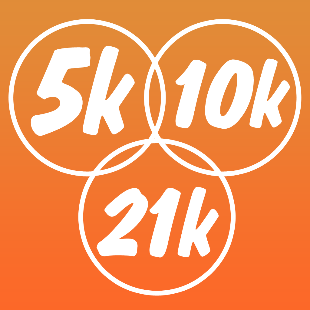 Get Runner’s Bundle for iOS, iPhone, iPad Aso Report