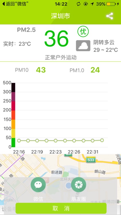 PM2.5检测