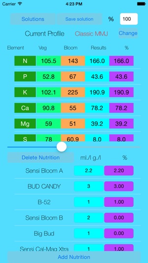 NPK Calculator