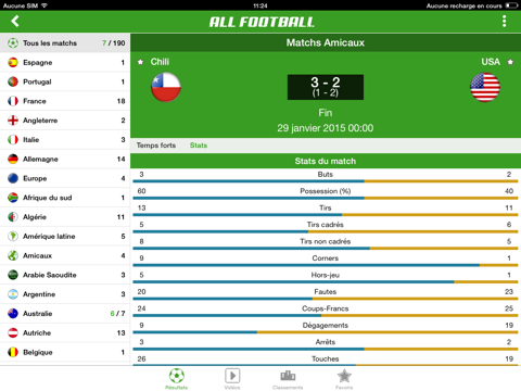 résultat foot en direct