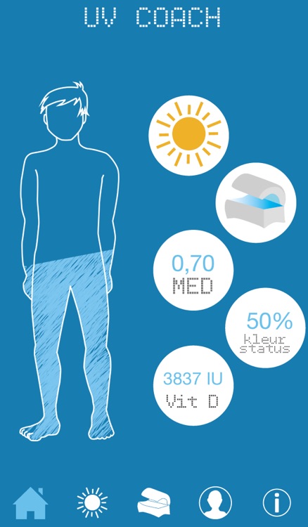 UV COACH - Jouw persoonlijke coach voor in de zon en onder de zonnebank !