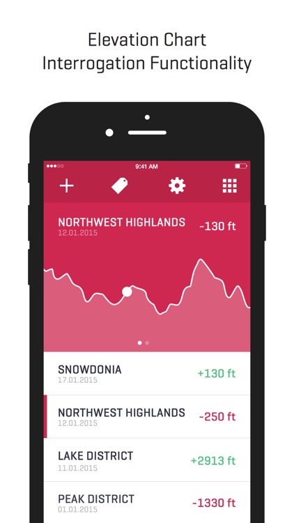 Ella - GPS Elevation Tracker