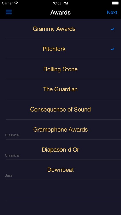 Cecilia Music - Best Albums