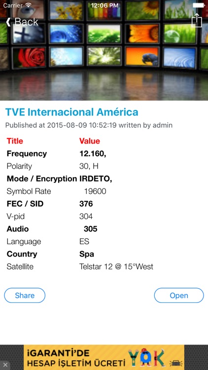 Spain TV Channels Sat Info