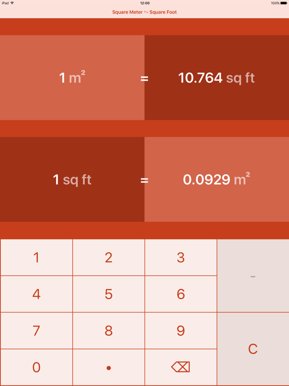 Square meter to square foot